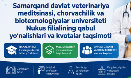 Bakalavriattıń kúndizgi tálim formasına qabıllaw baǵdarları hám kvotalar bólistiriliwi