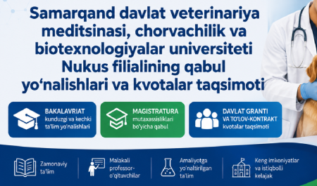 Bakalavriattıń keshki tálim formasına qabıllaw baǵdarları