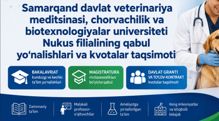 Bakalavriatning kechki ta’lim shakliga qabul yo‘nalishlari